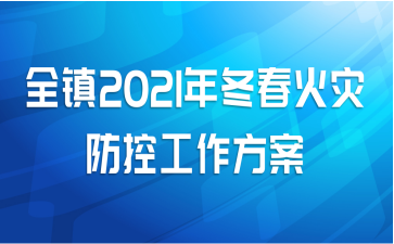 ȫ2021궬ַع